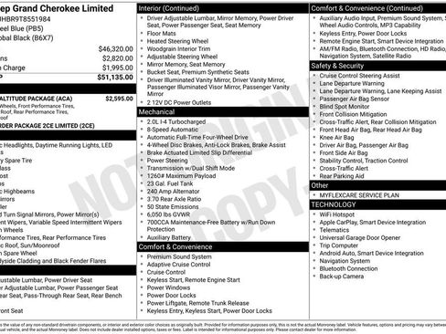 New 2026 Jeep Grand Cherokee Limited w/ Limited Altitude Package AWD/4WD image 3