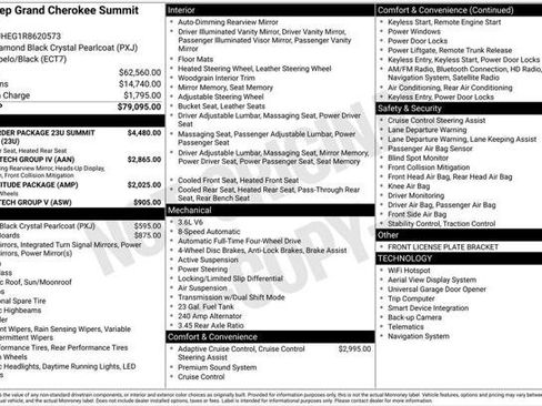 Certified 2024 Jeep Grand Cherokee Summit AWD/4WD image 13