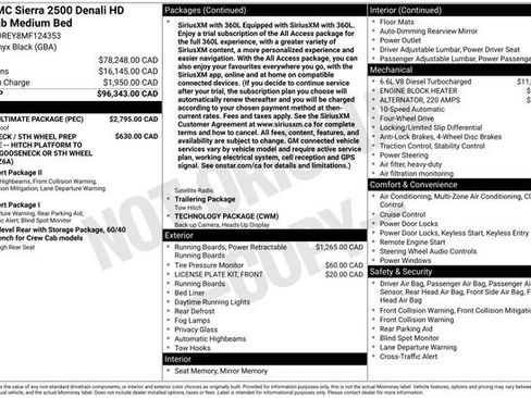 Used 2021 GMC Sierra 2500 Denali w/ Denali Ultimate Package AWD/4WD image 13