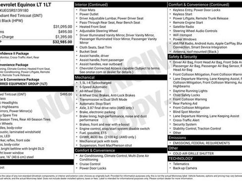 Certified 2024 Chevrolet Equinox LT image 2