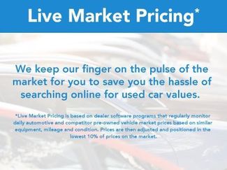 Used 2023 Honda CR-V Sport video 2