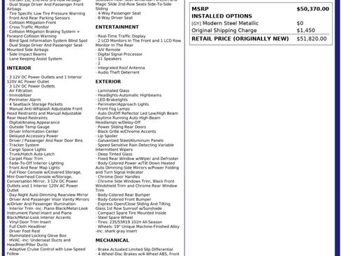 Used 2024 Honda Odyssey Elite image 57