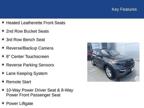 Certified 2020 Ford Explorer XLT w/ Equipment Group 202A RWD image 25