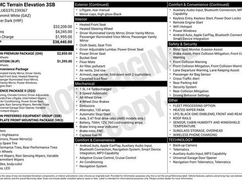 Used 2026 GMC Terrain Elevation w/ Elevation Premium Package AWD/4WD image 5