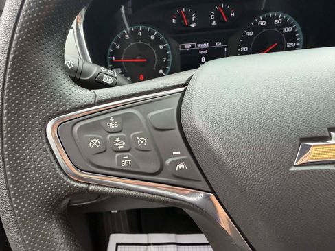 Used 2023 Chevrolet Equinox LS FWD image 27