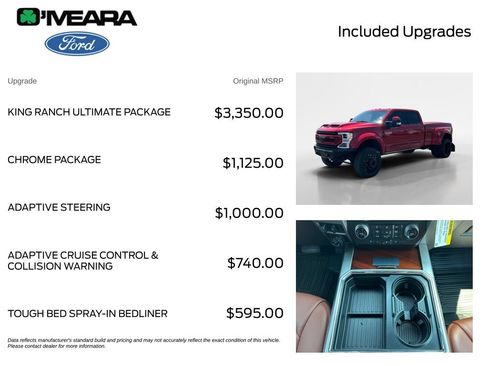 Used 2020 Ford F450 King Ranch w/ King Ranch Ultimate Package AWD/4WD image 4