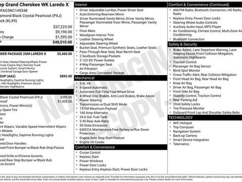 Used 2022 Jeep Grand Cherokee Laredo X AWD/4WD image 4