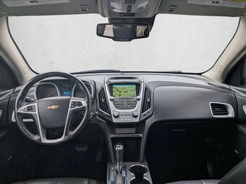 Used 2016 Chevrolet Equinox LTZ w/ Enhanced Convenience Package image 20