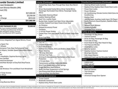 Used 2014 Hyundai Sonata Limited w/ Technology Package 05 FWD image 2