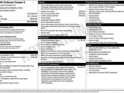 Used 2017 MINI Cooper Clubman S