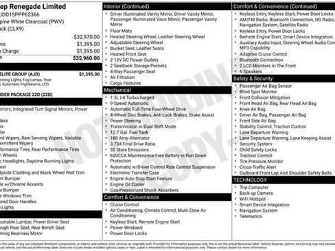 Used 2023 Jeep Renegade Limited w/ Limited Elite Group AWD/4WD image 43