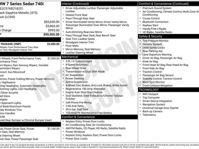 Used 2019 BMW 740i 740i w/ M Sport Package