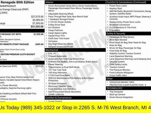 Used 2021 Jeep Renegade Latitude image 3