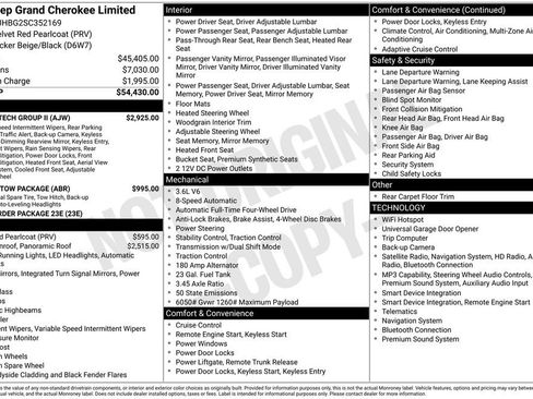 Used 2025 Jeep Grand Cherokee Limited w/ Luxury Tech Group II AWD/4WD image 5