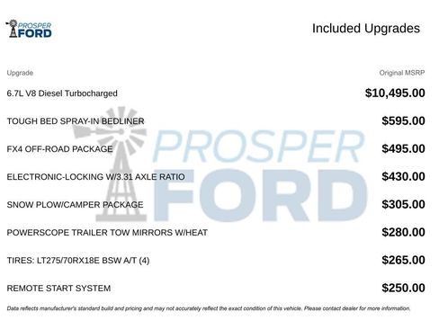 Used 2024 Ford F250 XLT w/ FX4 Off-Road Package image 3