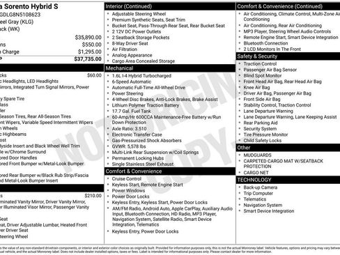 Used 2022 Kia Sorento S image 30