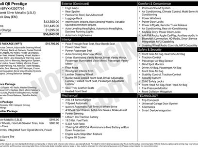 Used 2021 Audi Q5 Prestige w/ Prestige Package