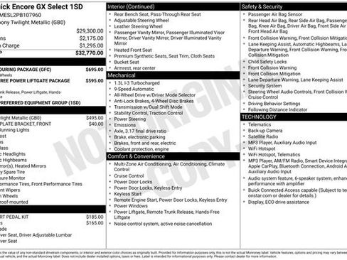 Used 2023 Buick Encore GX Select w/ Sport Touring Package AWD/4WD image 7