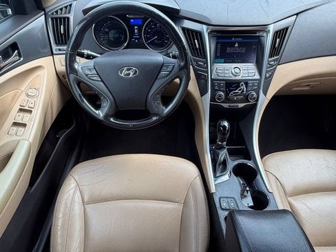 Used 2015 Hyundai Sonata Limited w/ Option Group 02 FWD image 16