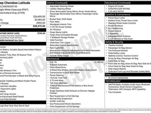Used 2014 Jeep Cherokee Latitude w/ Cold Weather Group FWD image 7