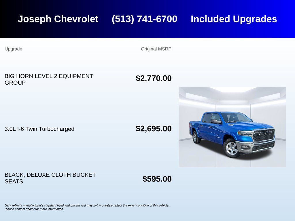 Used 2025 RAM 1500 Big Horn AWD/4WD image 6