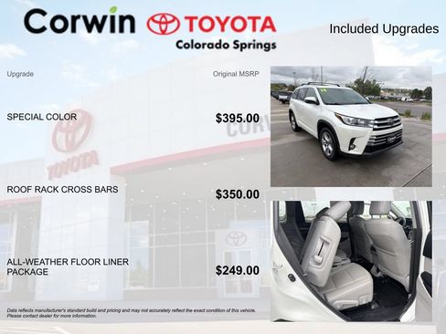 Used 2018 Toyota Highlander Limited AWD/4WD image 4