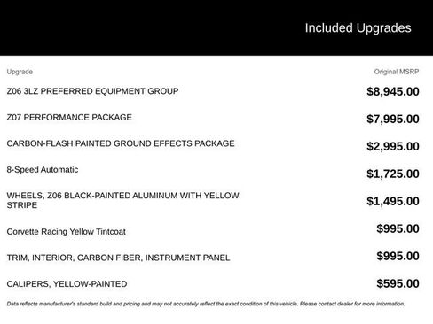 Used 2018 Chevrolet Corvette Z06 image 5