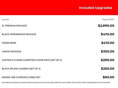 Used 2024 Nissan Pathfinder SL w/ SL Premium Package FWD image 10