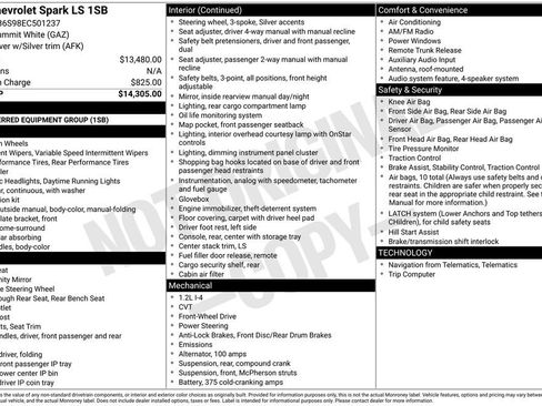 Used 2014 Chevrolet Spark LS image 1