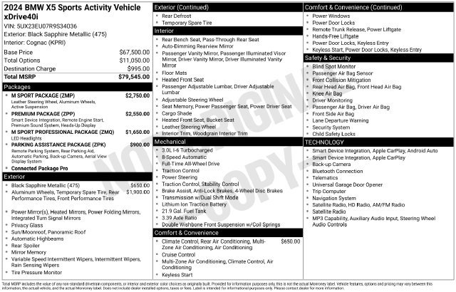 Certified 2024 BMW X5 xDrive40i w/ M Sport Package AWD/4WD image 5