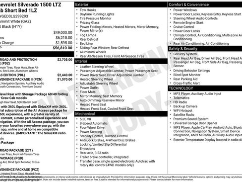 Used 2020 Chevrolet Silverado 1500 LTZ AWD/4WD image 20