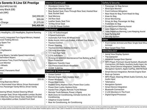 Certified 2023 Kia Sorento SX Prestige AWD/4WD image 7