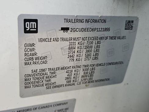 Certified 2023 Chevrolet Silverado 1500 RST w/ RST All Star Premium Package image 31