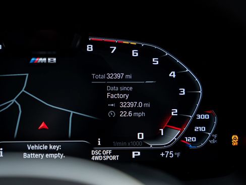 Used 2020 BMW M8 Convertible AWD/4WD image 52