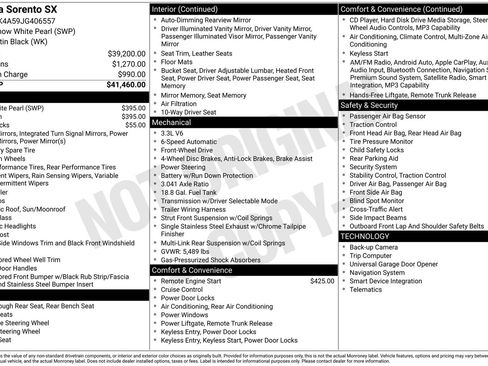 Used 2018 Kia Sorento SX image 5