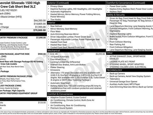 Certified 2024 Chevrolet Silverado 1500 High Country image 34