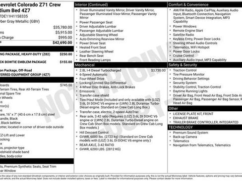 Used 2017 Chevrolet Colorado Z71 AWD/4WD image 6