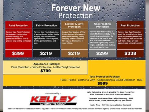 New 2026 Ford Expedition Max Active image 15