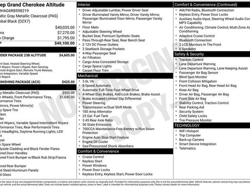 Certified 2024 Jeep Grand Cherokee Altitude image 41