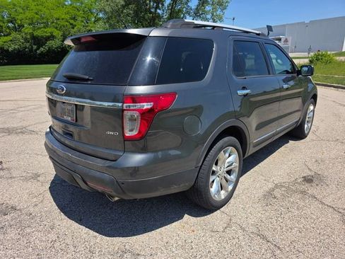 Used 2015 Ford Explorer Limited w/ Equipment Group 301A AWD/4WD image 3