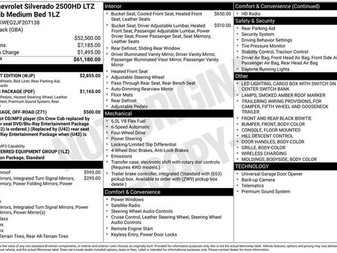 Used 2018 Chevrolet Silverado 2500 LTZ w/ Midnight Edition AWD/4WD image 6