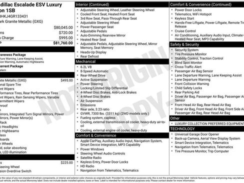 Used 2016 Cadillac Escalade ESV Luxury RWD image 37
