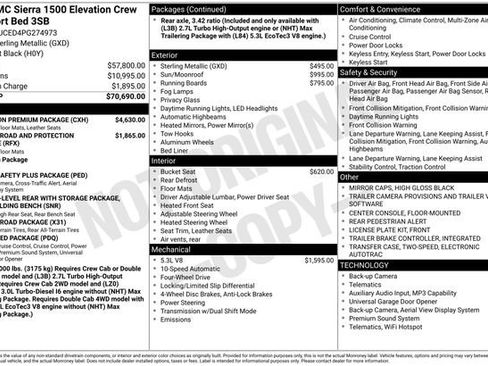 Used 2023 GMC Sierra 1500 Elevation w/ Elevation Premium Package AWD/4WD image 6