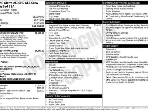 Used 2022 GMC Sierra 2500 SLE w/ SLE Convenience Package AWD/4WD image 29