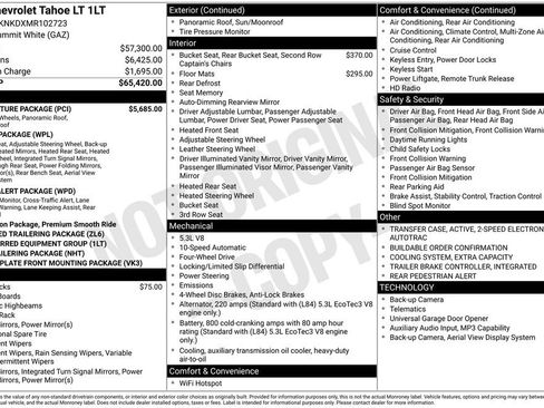 Used 2021 Chevrolet Tahoe LT w/ LT Signature Package AWD/4WD image 2