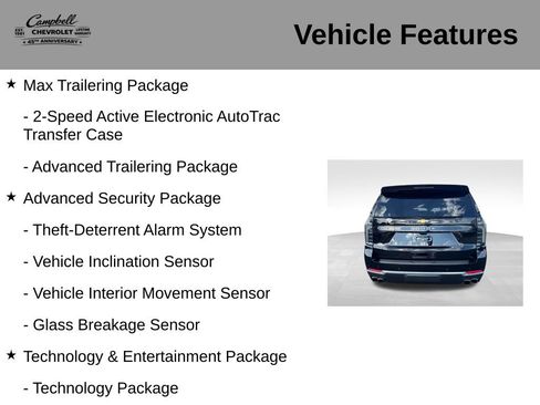 Used 2025 Chevrolet Tahoe High Country AWD/4WD image 31