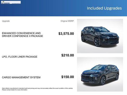 Used 2020 Chevrolet Blazer RS FWD image 22