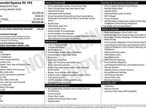 Used 2023 Chevrolet Equinox RS AWD/4WD image 27