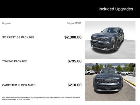 Used 2021 Kia Telluride SX w/ SX Prestige Package AWD/4WD image 6
