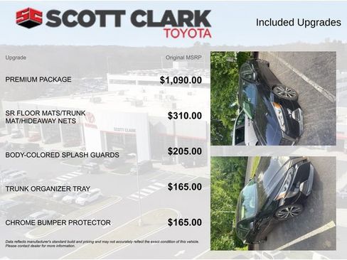 Used 2020 Nissan Altima 2.5 SR w/ Premium Package FWD image 4